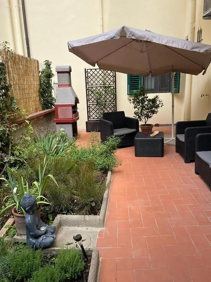 Franco'S Home Флоренция